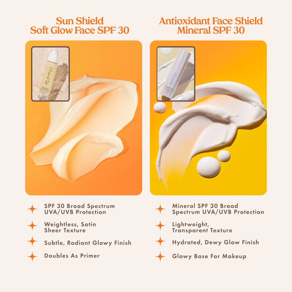 Antioxidant Face Shield Daily 100% Mineral Sunscreen SPF 30